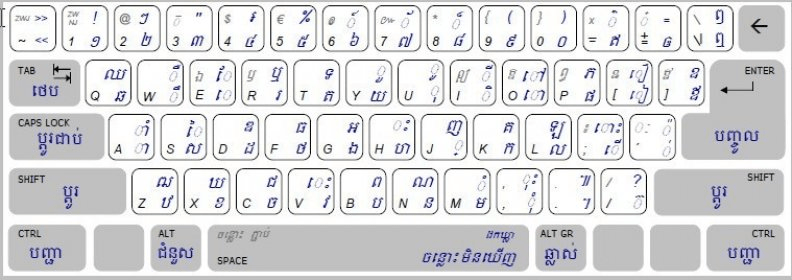 khmer fonts for windows 7